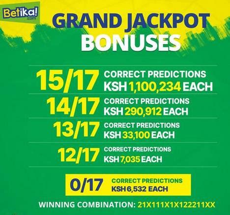 betika grand jackpot bonuses this week.